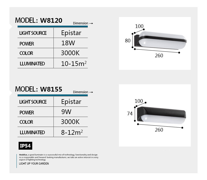 Applique murale LED d'extérieur en aluminium étanche IP54 et antirouille OWL35